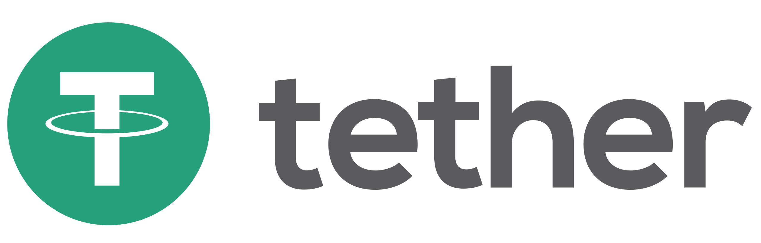 USDT (Polygon)